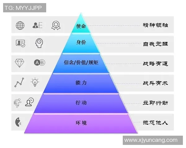 竞彩足球总进球分析与预测技巧助你赢得更多投注收益
